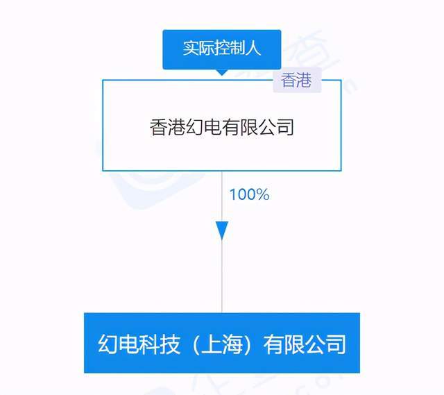 網(wǎng)絡(luò)科技與計(jì)算機(jī) 數(shù)字時(shí)代的雙引擎